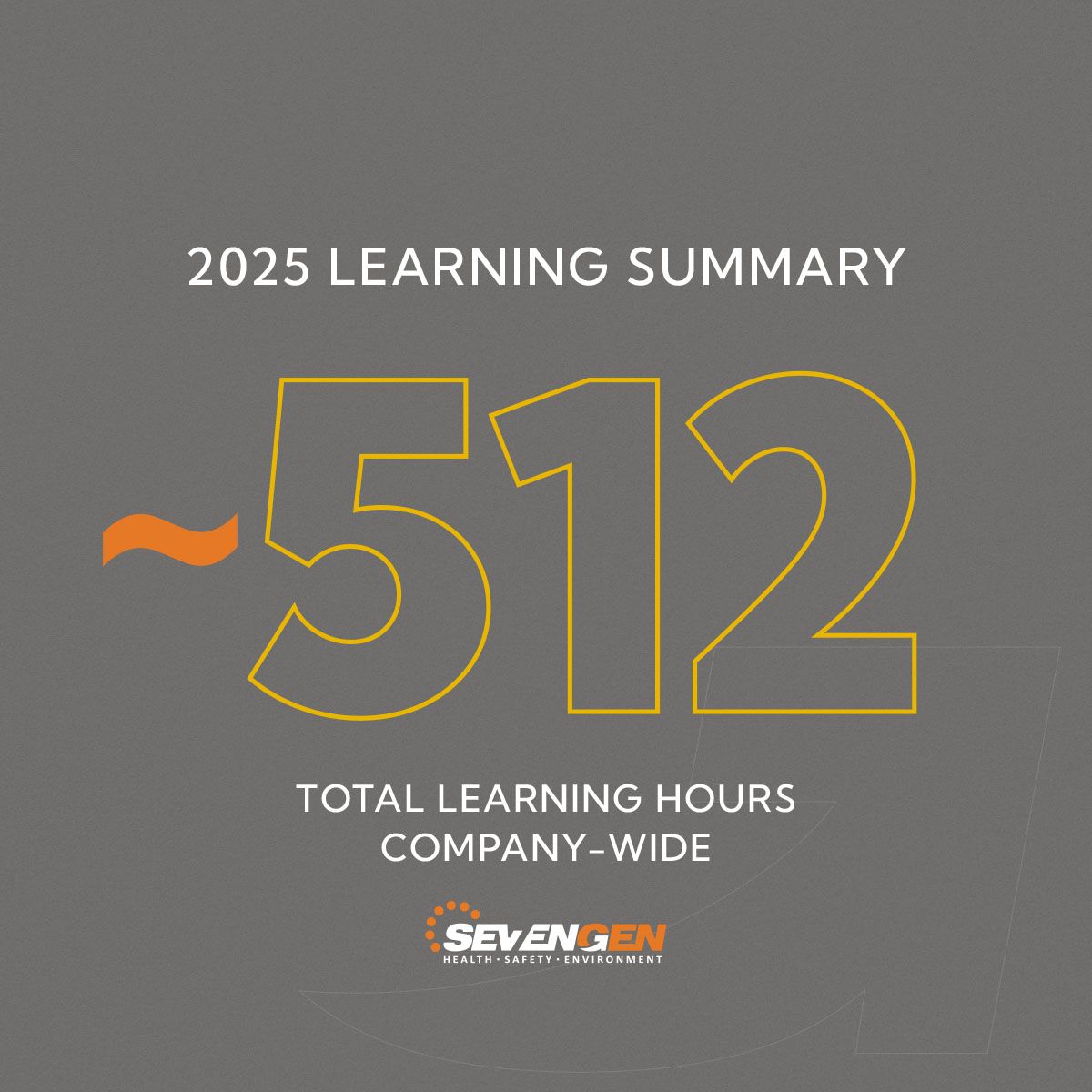 sevgen_45809_Blog_2026_1-January_ProDev-1 SevenGen 2025 learning summary showing 512 total company-wide learning hours.